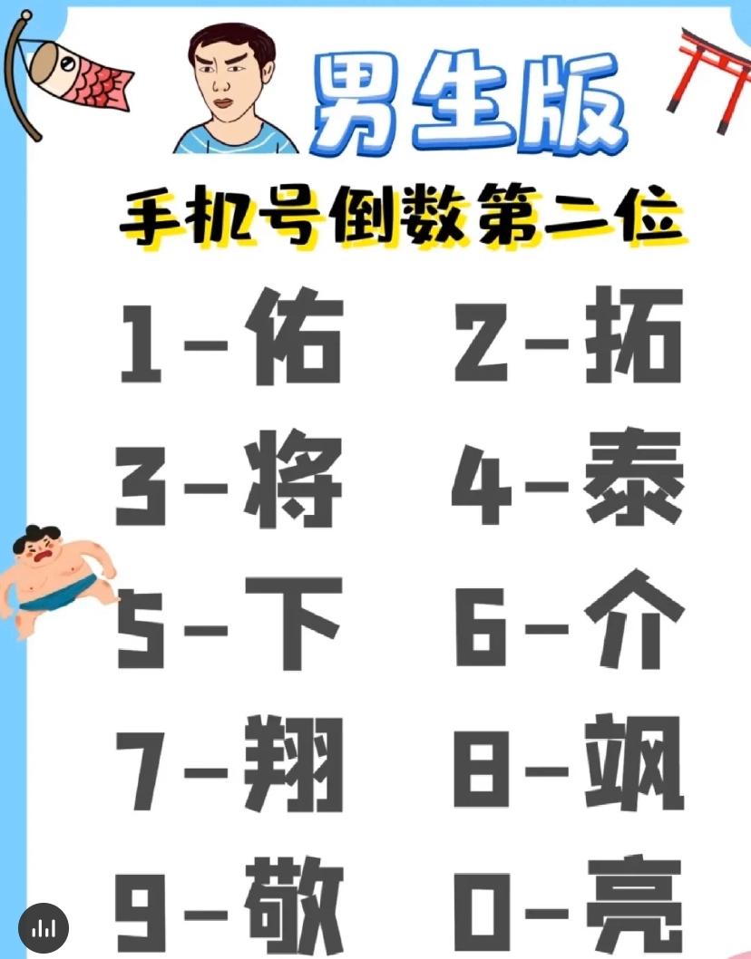 在线测测你的日本名字男性,测测日本名字女生版
