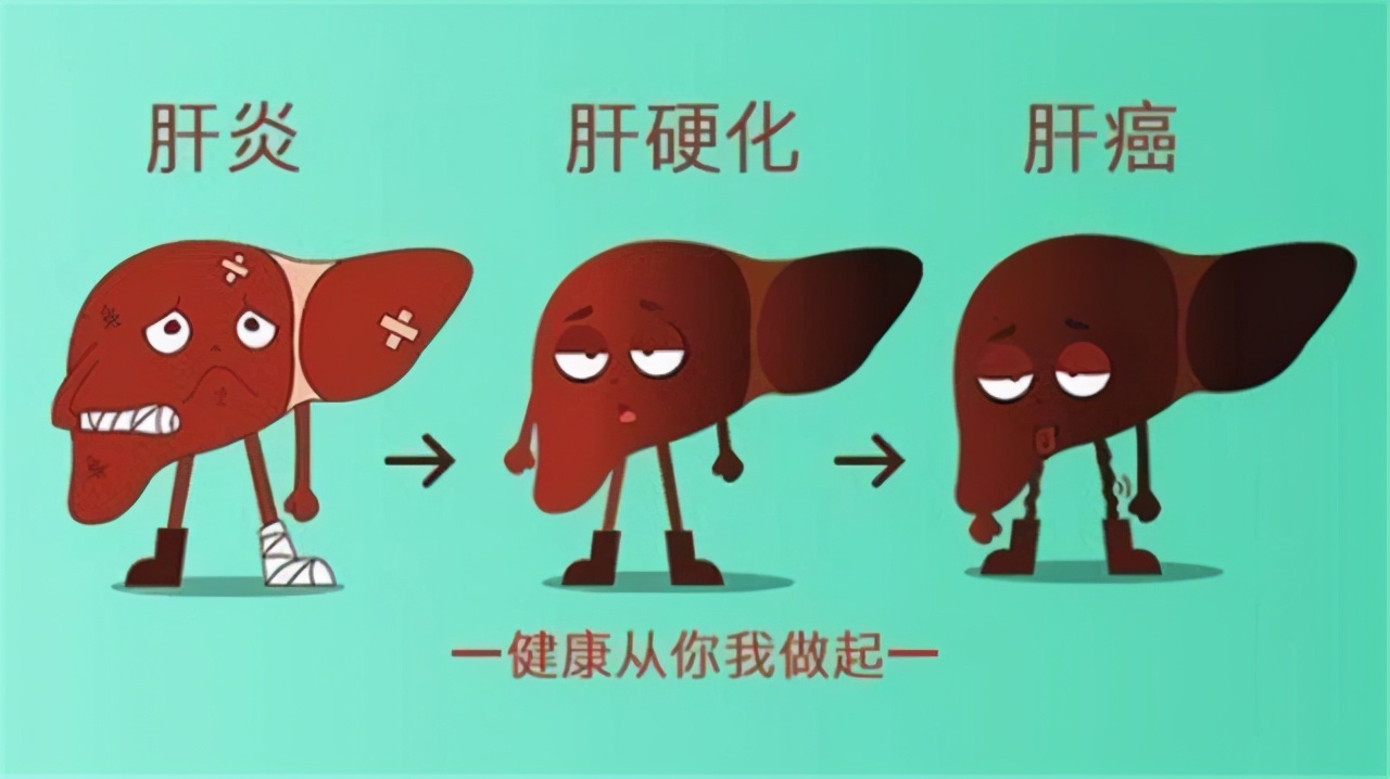 晚期肝癌常见的并发症,肝癌身体有什么预兆