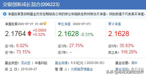 恒生科技指数今日最新点数,恒生科技指数今日最新情况