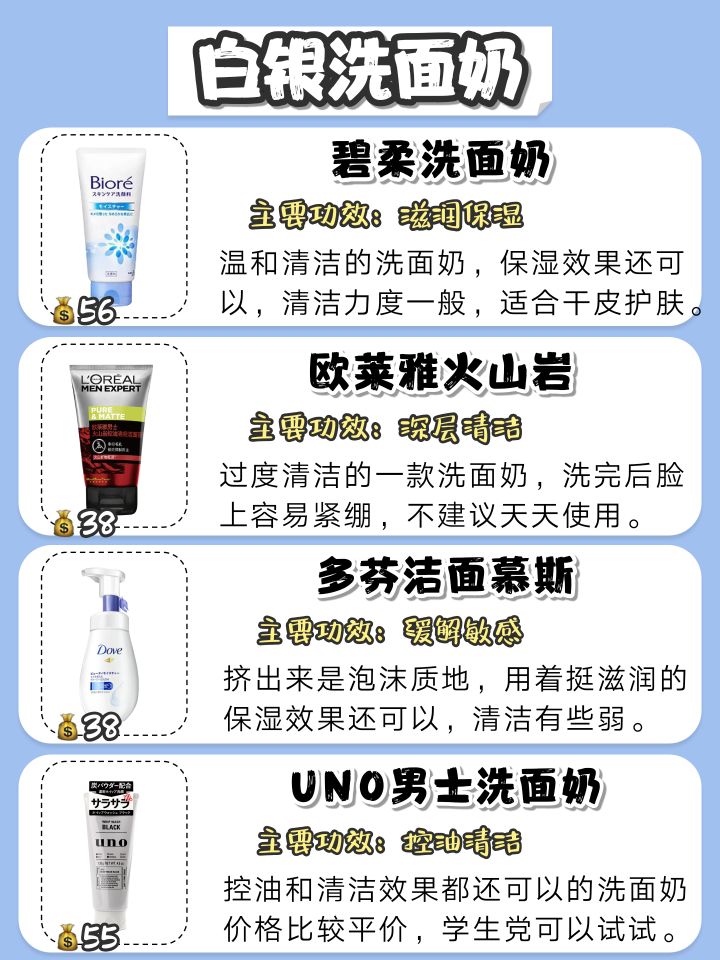 男士洗面奶段位推荐,男士洗面奶段位测评