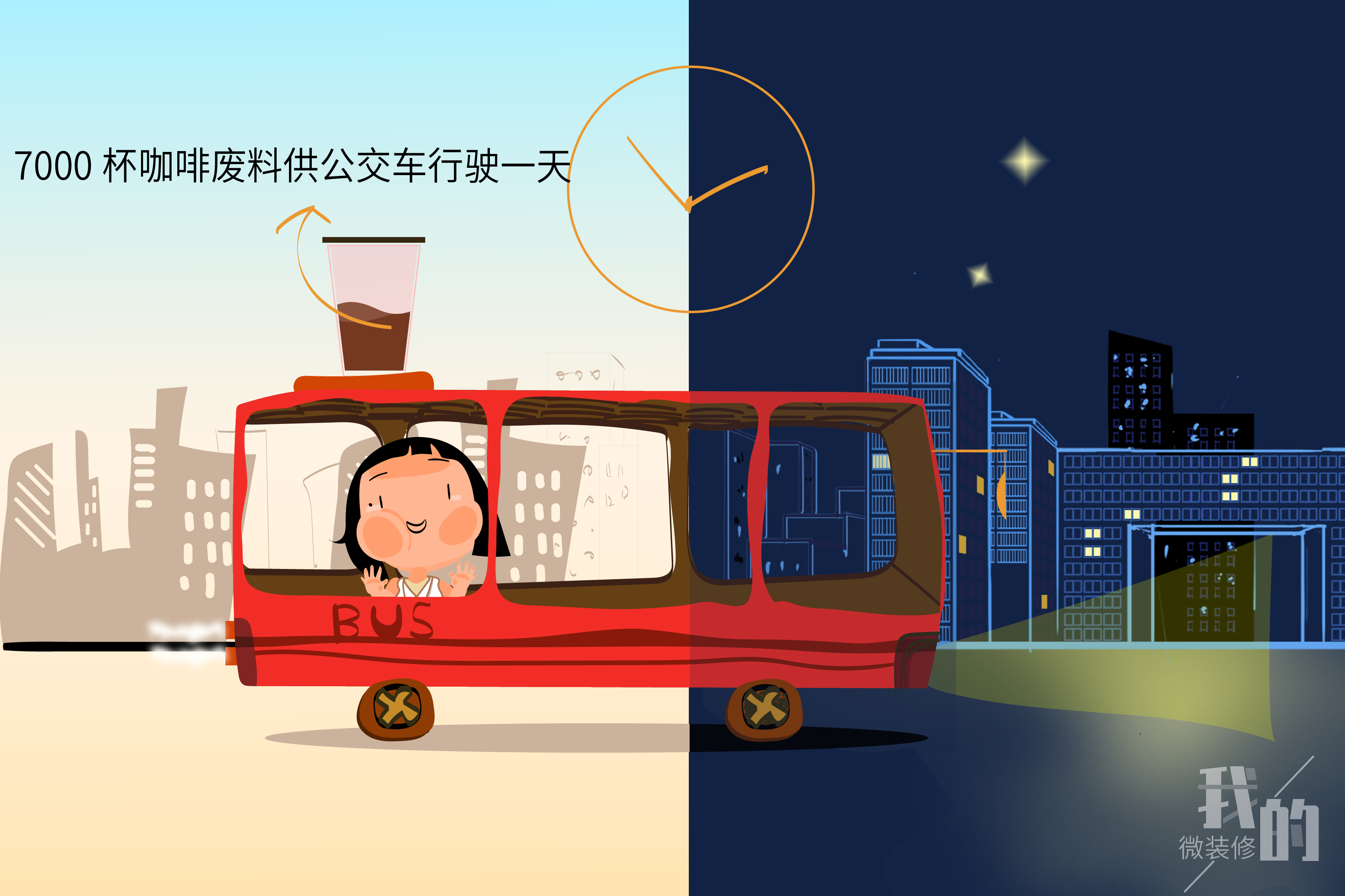 咖啡渣可以利用吗,咖啡渣的用法和用途