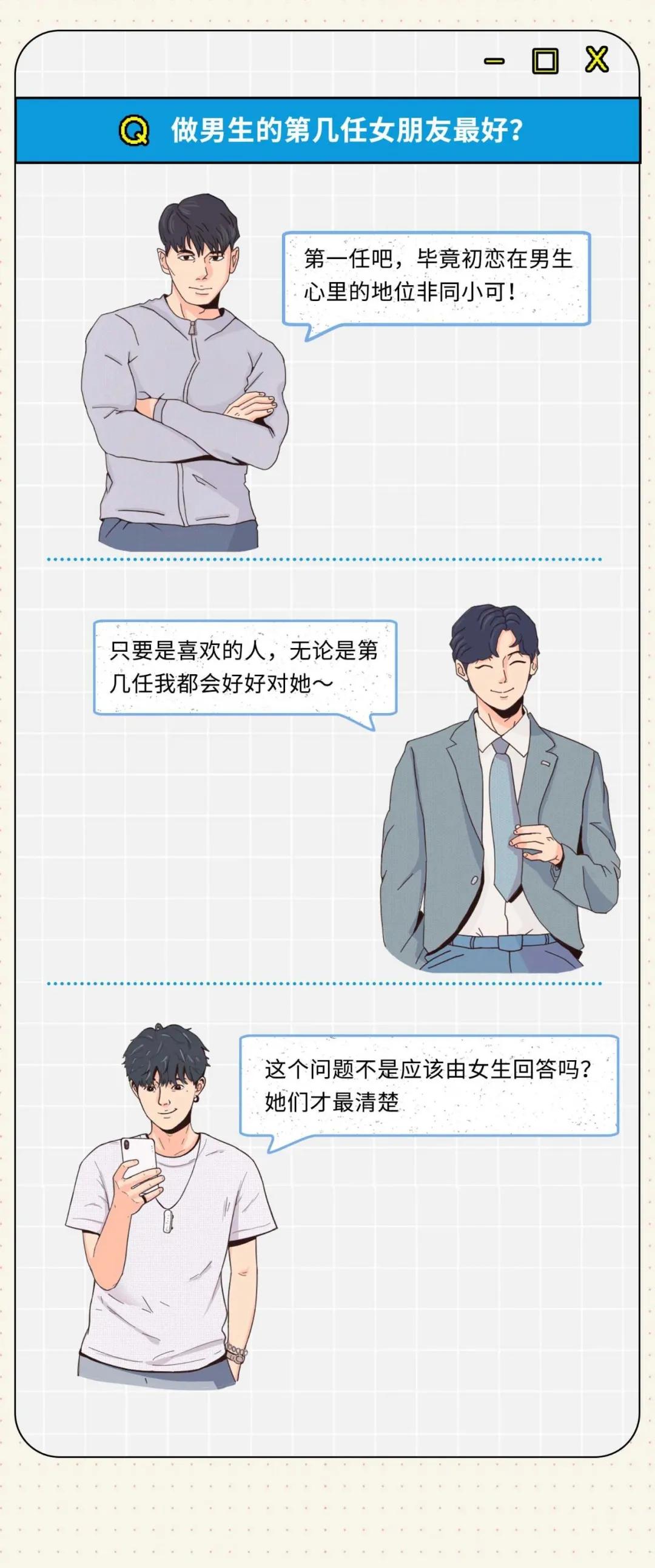 男人的灵魂拷问,灵魂拷问男生的逗比问题