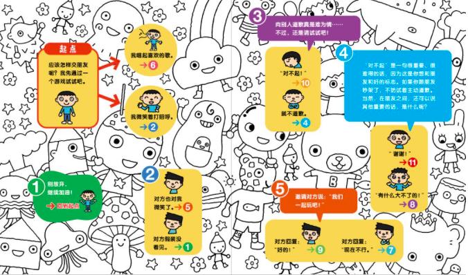 告诉孩子交朋友的几个忠告,孩子交朋友的五大原则