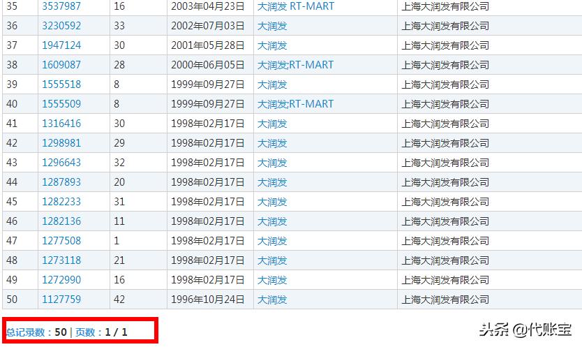 大润发商标侵权案,大润发商标侵权系统是真的吗