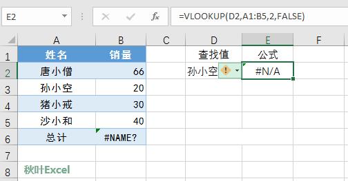 vlookup出错解决方法,vlookup步骤对为什么还是出错