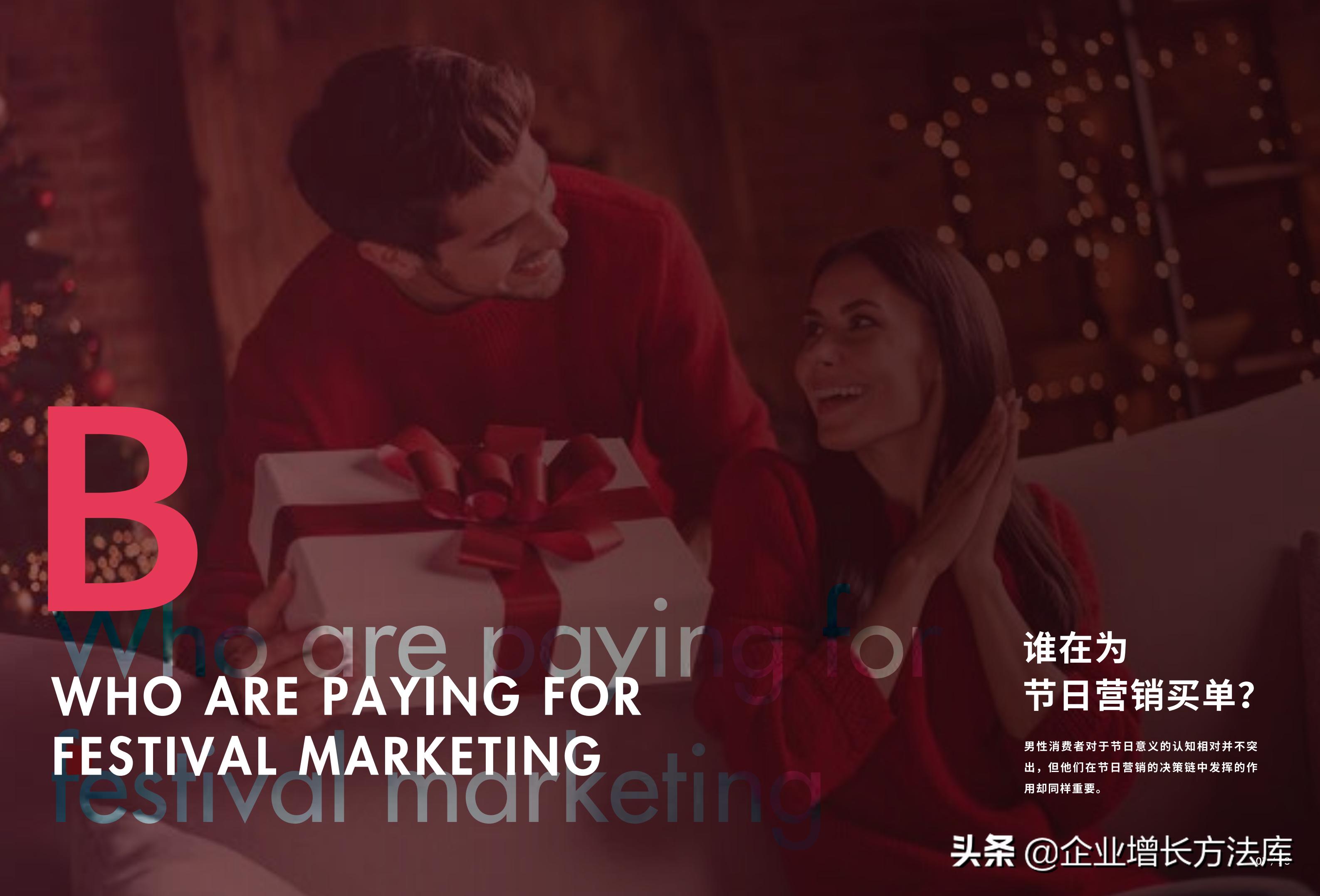 一年中的营销节日节点ppt,节日促销营销策划制作ppt