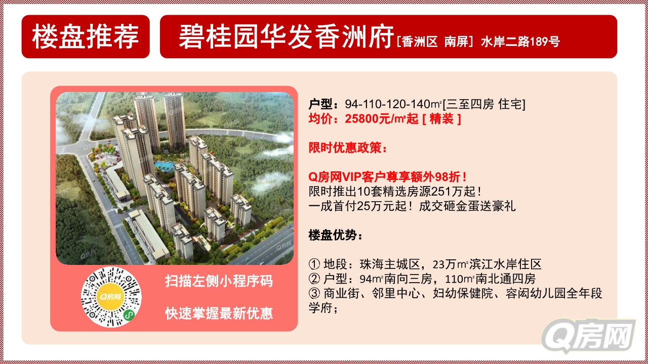 Q房有家|教你买房全攻略（一）