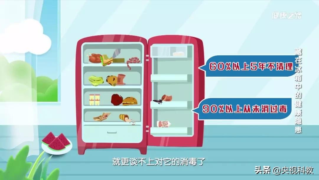 冰箱里有细菌对孕妇有影响吗,冰箱里的细菌会引起胎儿死亡吗