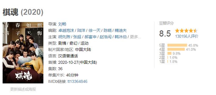 2020十大国产剧高分,近几年值得追的高分电视剧