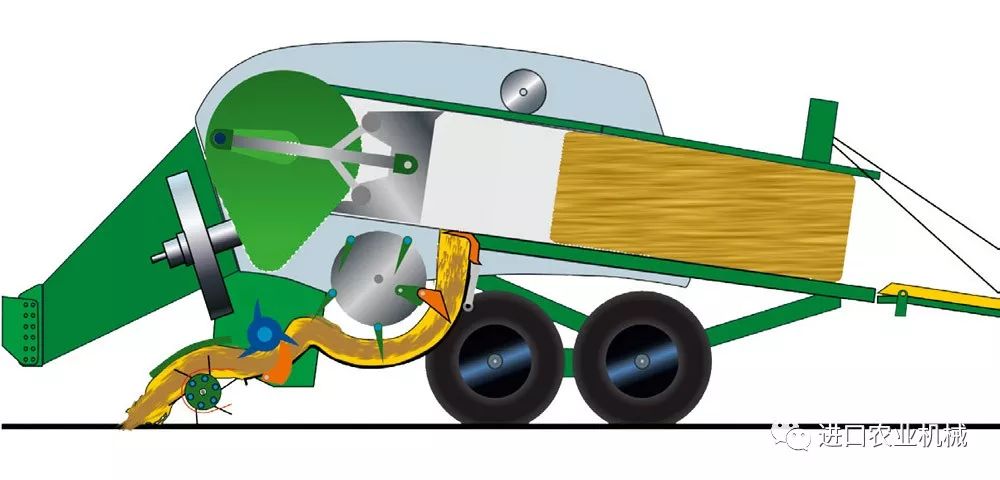 krone大圆捆多少钱,krone打线刀使用介绍