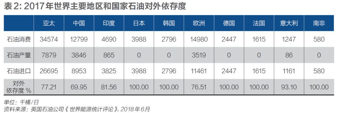 沙特武器有多好,沙特的导弹起作用了吗