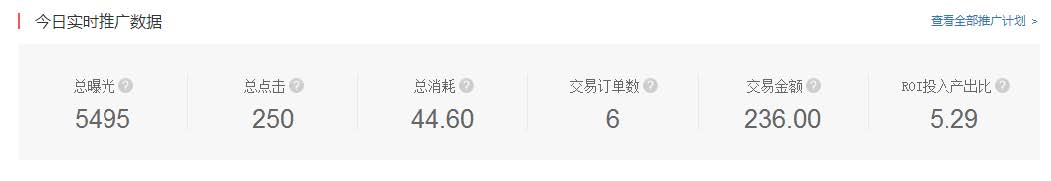 拼多多的正确推广操作技巧,拼多多最新推广技巧和方法