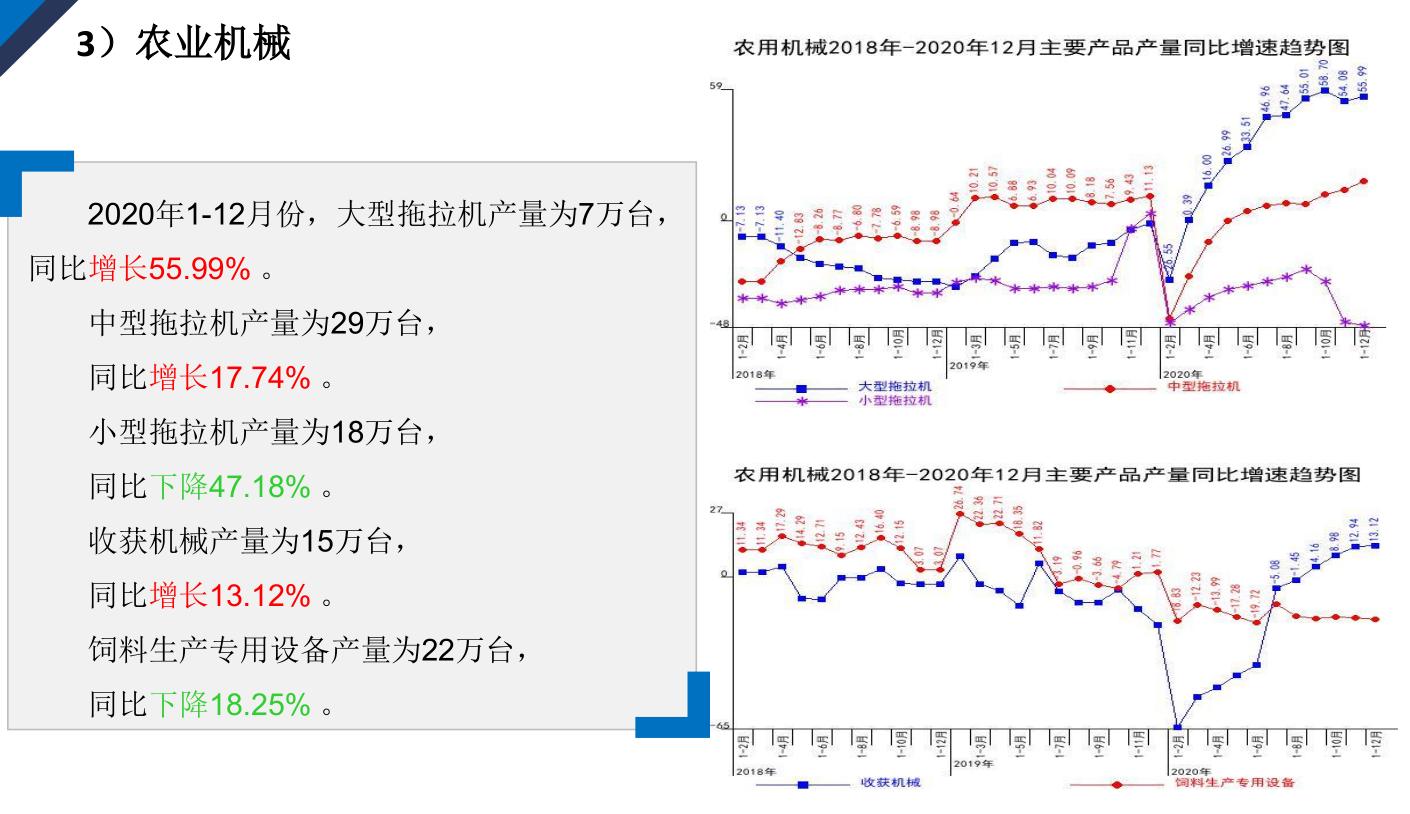 2019年轴承市场分析,轴承行业发展现状及前景趋势分析