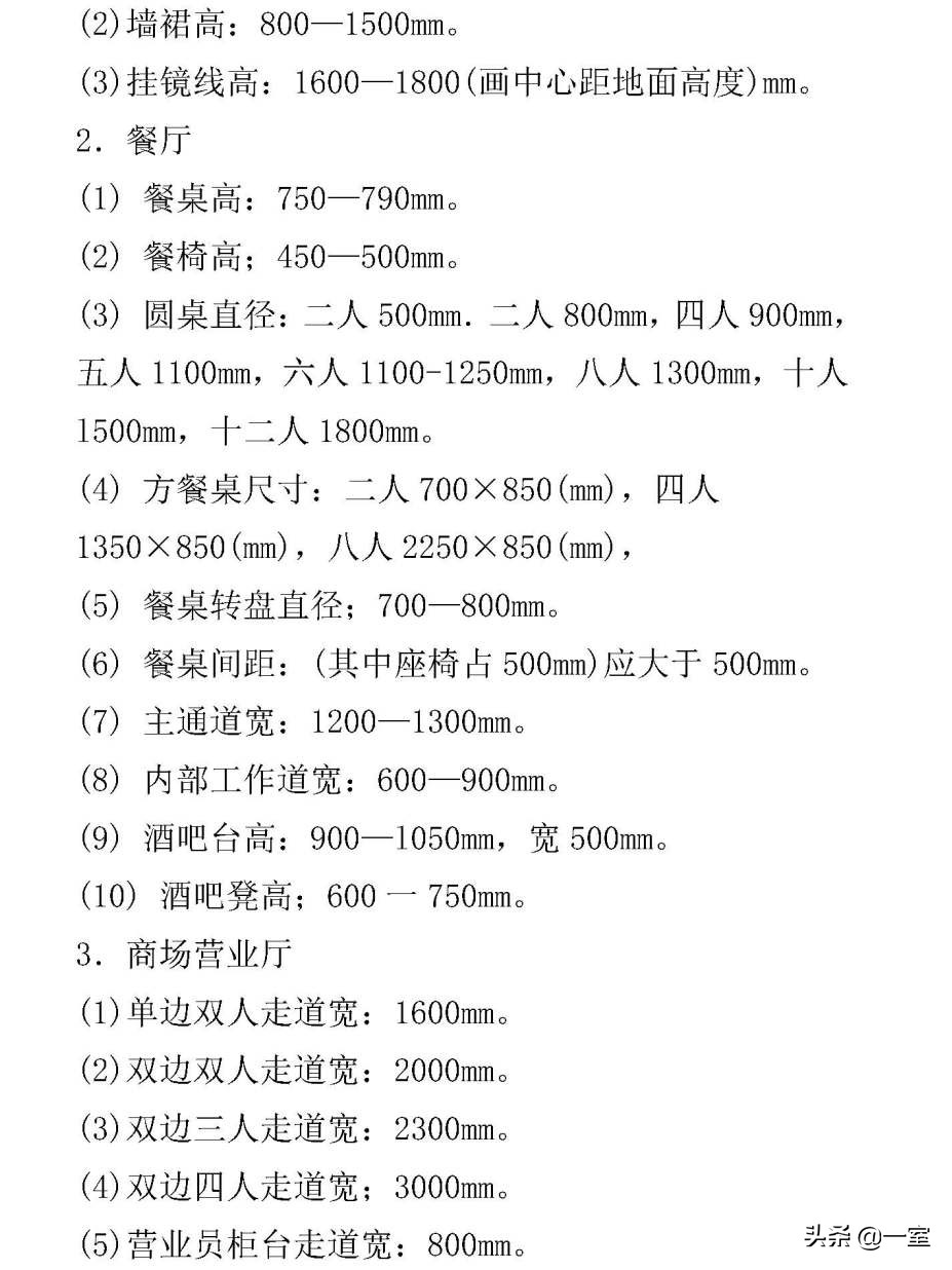看了一眼你的图纸，就知道你不懂尺度