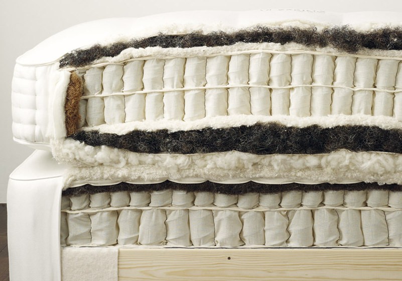 床垫要什么样的材质的好,床垫的材质怎么选