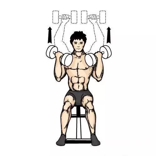 教你正确的锻炼方法,教你锻炼健身小窍门