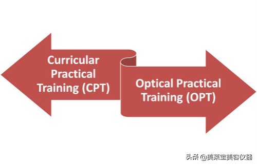 磁光360脱毛仪的功效,360磁光脱毛仪嫩肤操作