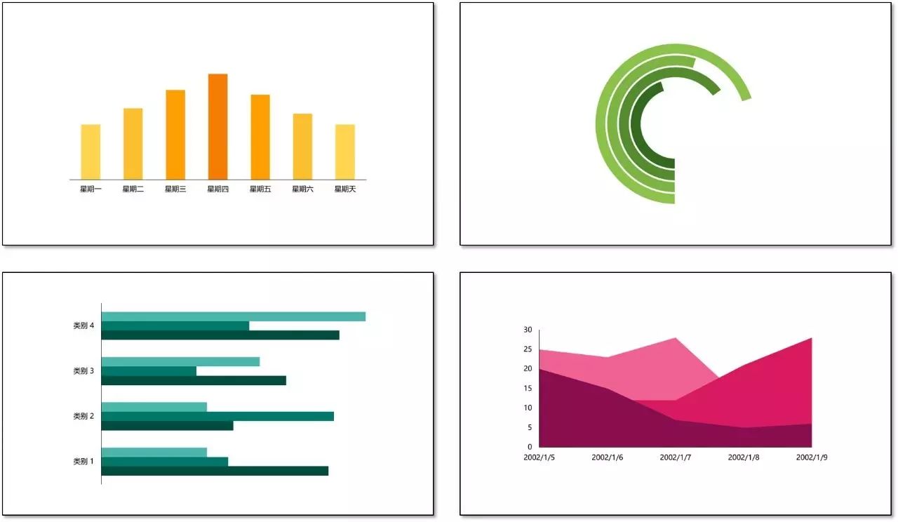 新手制作高大上ppt详细步骤,如何做出高大上的ppt课件