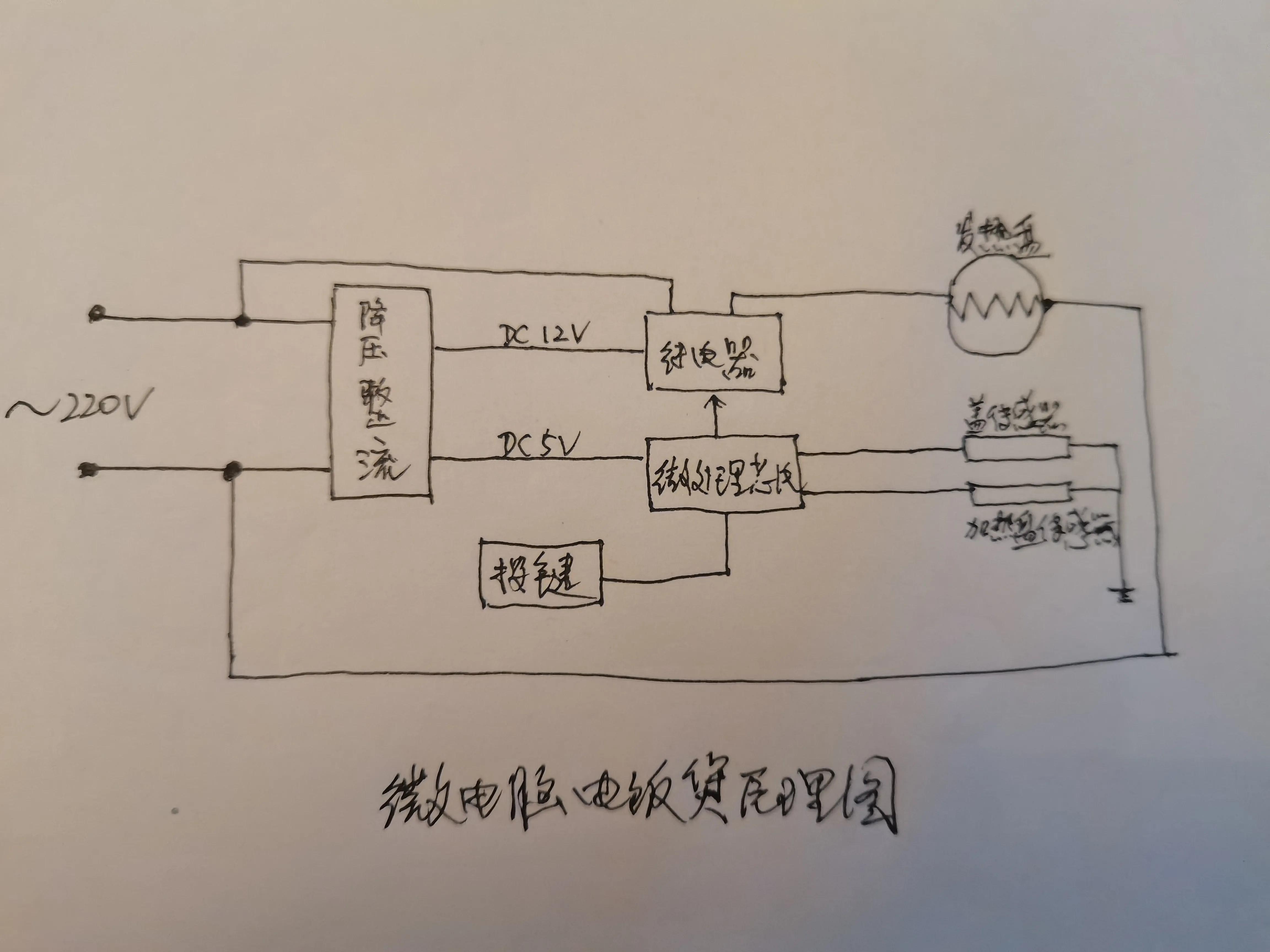 微电脑智能电饭煲维修大全,微电脑电饭锅维修方法大全