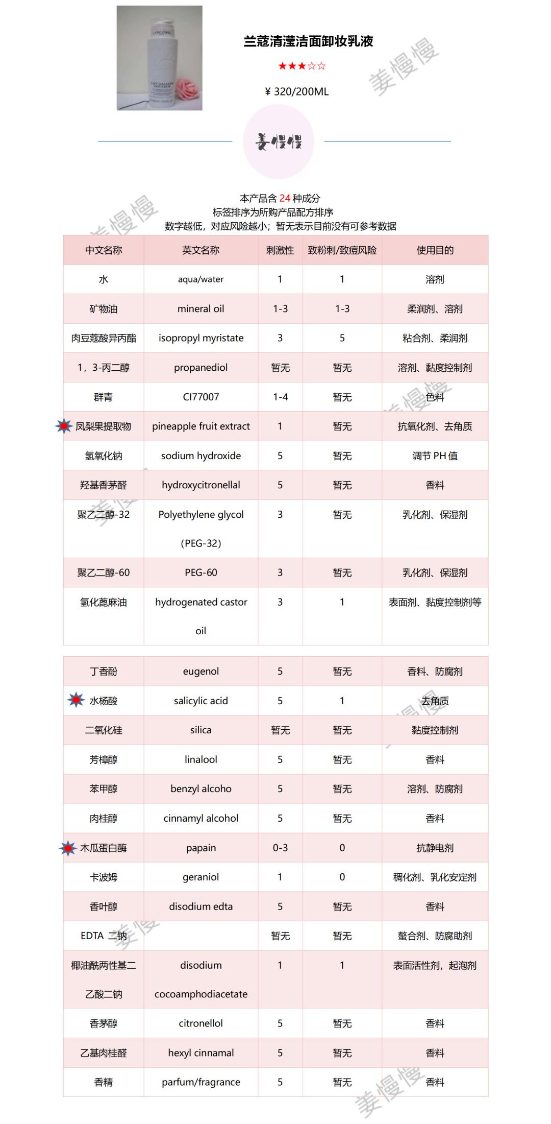 测评兰蔻卸妆液,卸妆深层清洁的护肤品测评