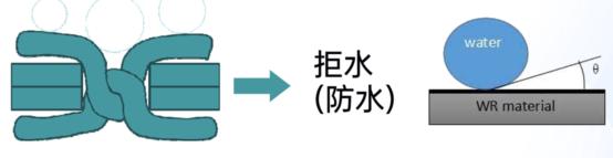 运动鞋黑科技国货之光,黑科技酷炫运动鞋