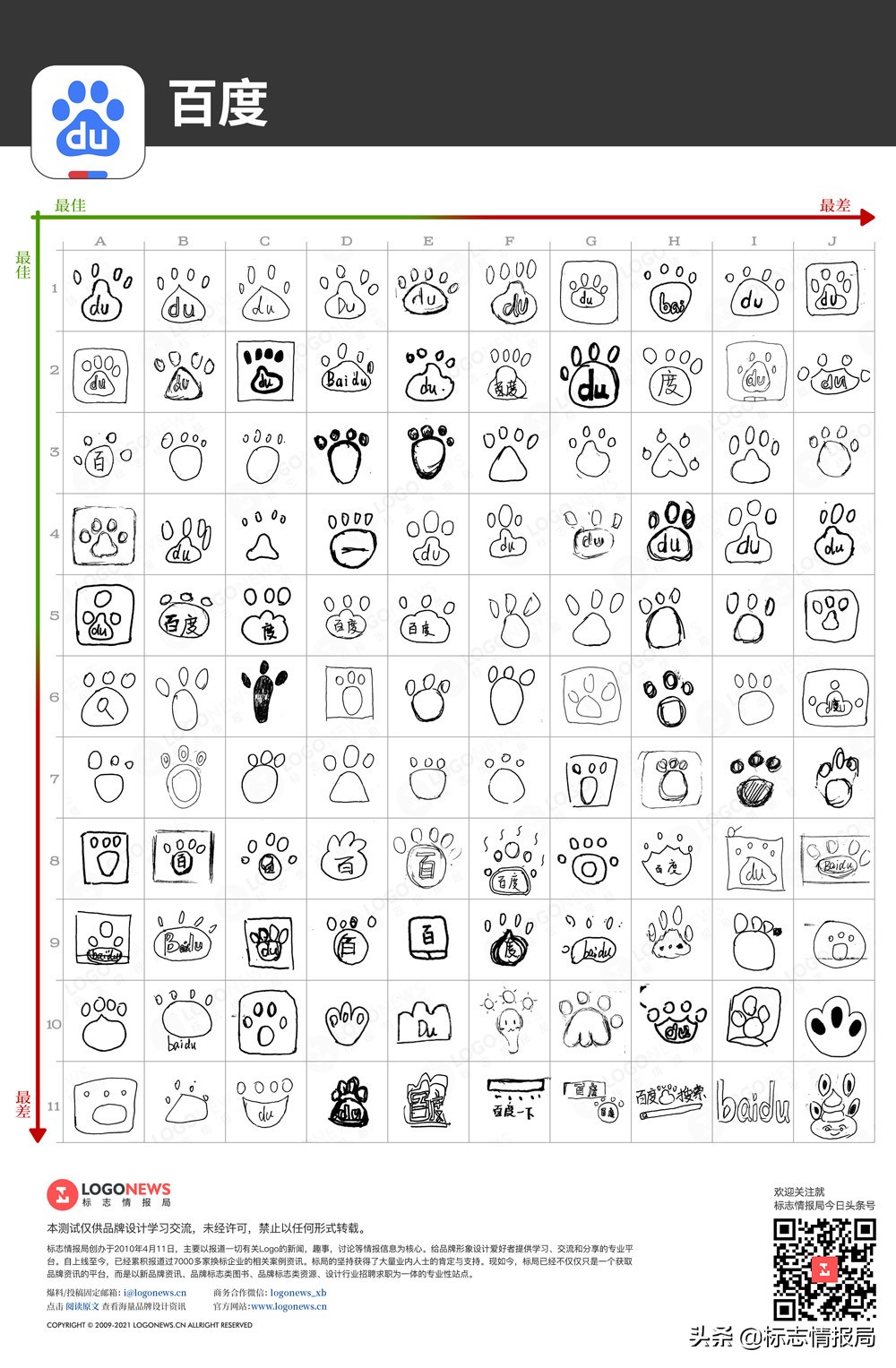 美团logo怎么画,美团抖音背景图