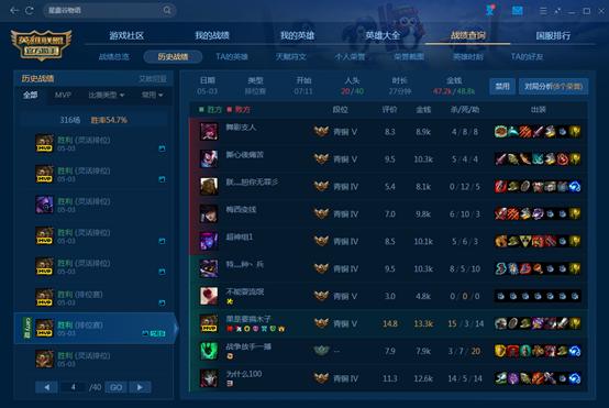 lol代炼大师,lol代上分工作室哪里找