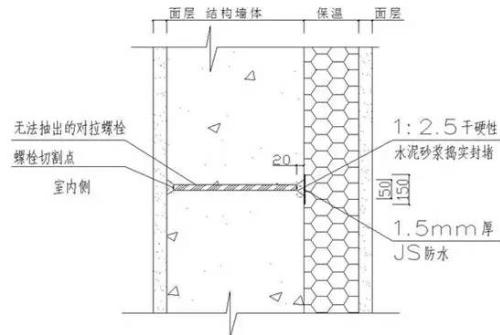 混凝土墙螺栓孔如何处理,混凝土墙对拉螺栓孔封堵的方案