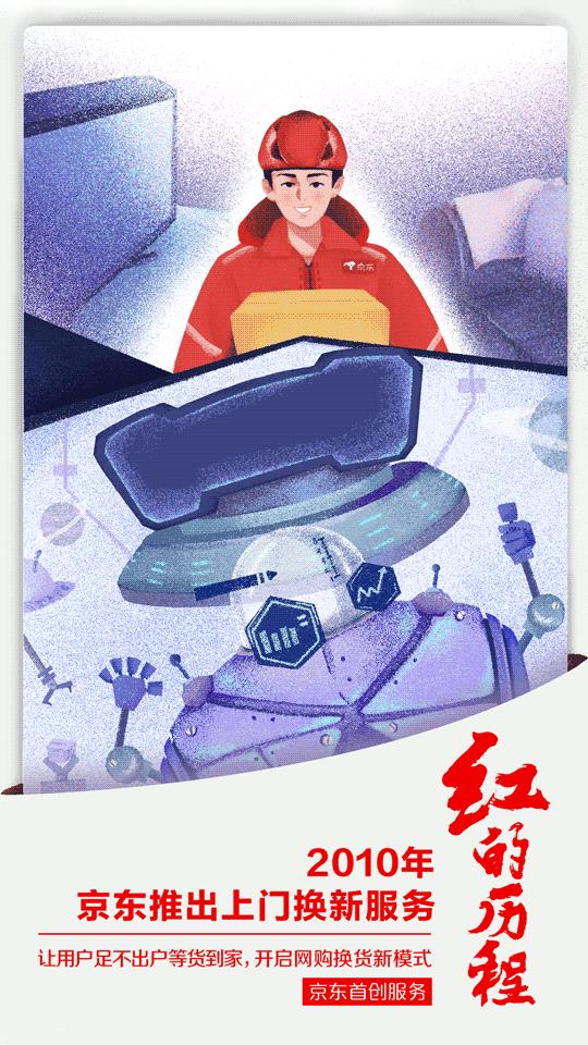 红的历程：京东十大业界首创服务全纪录