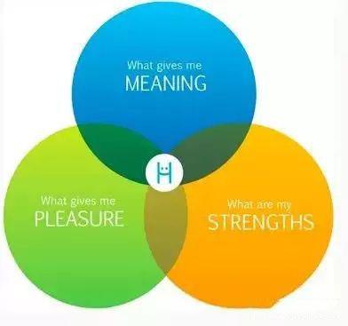 五个副业,5个副业赚多少钱