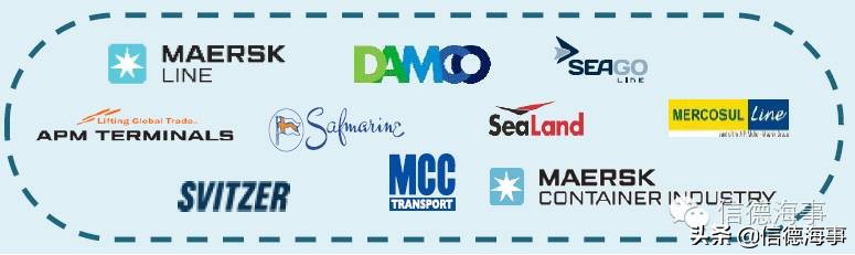 马士基，到底是在下一盘怎样的大棋？