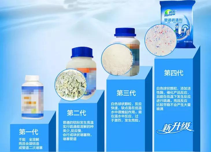 下水管堵了用一根铁丝就解决了,下水道马桶堵塞最快的疏通