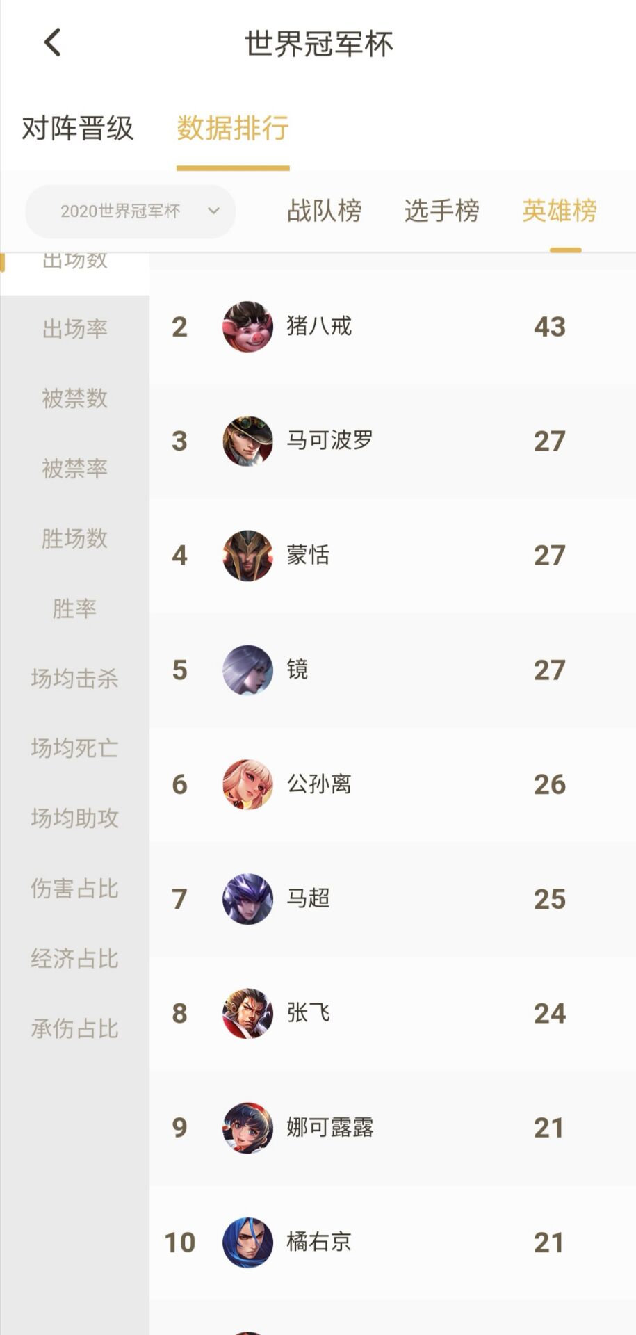 王者荣耀对抗路狂暴芈月,王者荣耀对抗路芈月