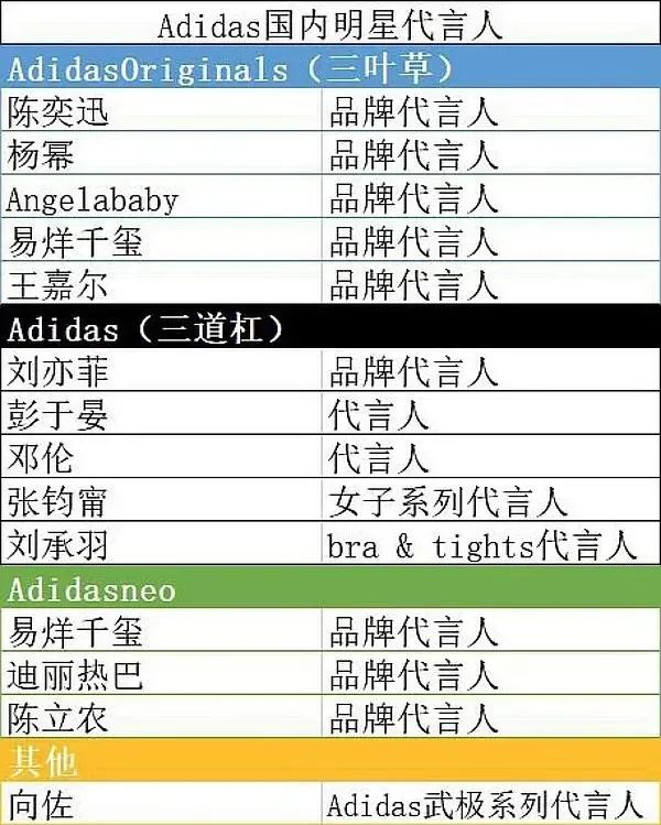 因辱华遭封杀的明星道歉视频,品牌辱华事件对我国影响