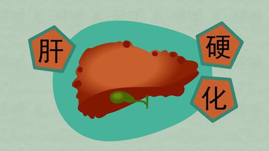 专家讲坛肝硬化恶化的症状表现,肝硬化引起肝衰竭怎么办