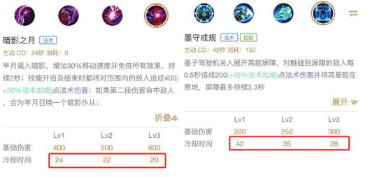 芈月为什么那么冷门,边路恶霸芈月冷门英雄也能carry