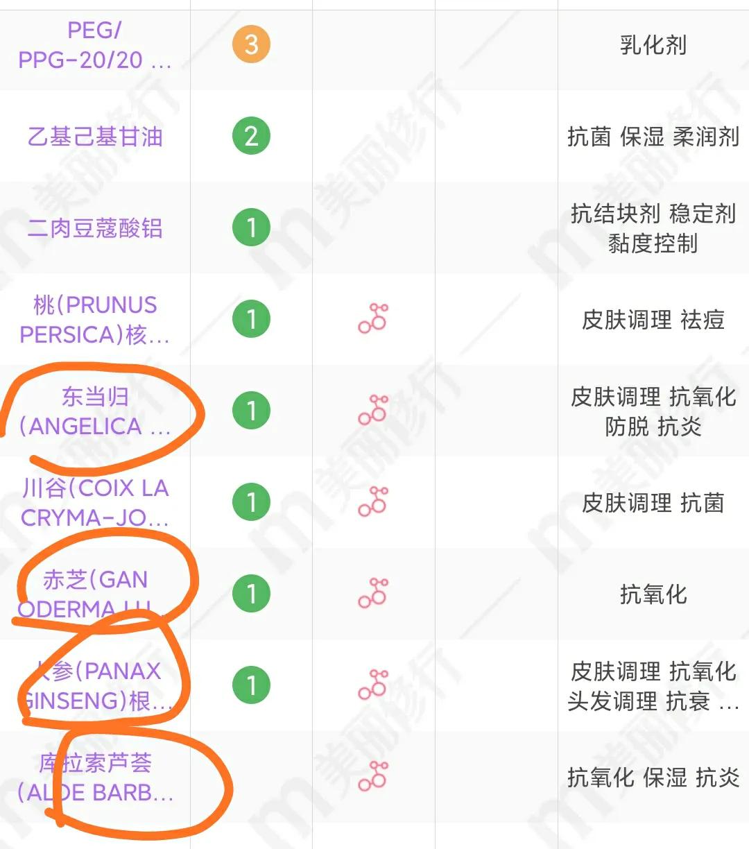 怎么对比粉底液有没有暗沉,买粉底液怎样试色比较好