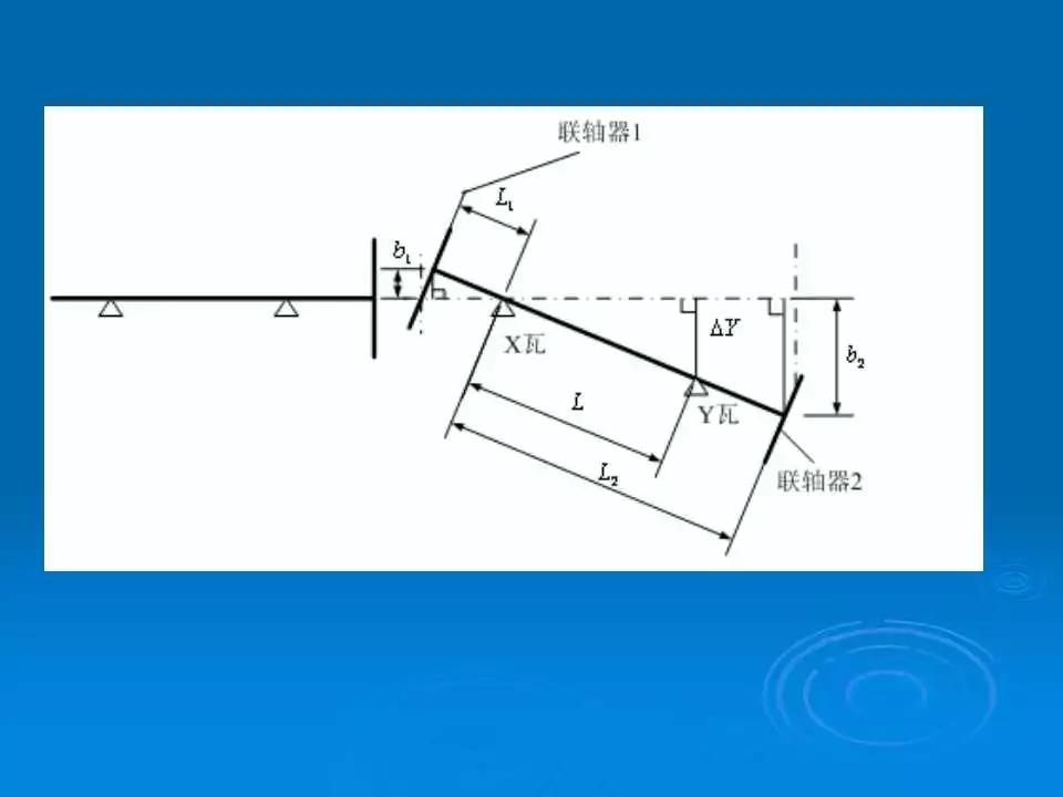 联轴器找正怎么样填写数据,联轴器找正及调整测量数据