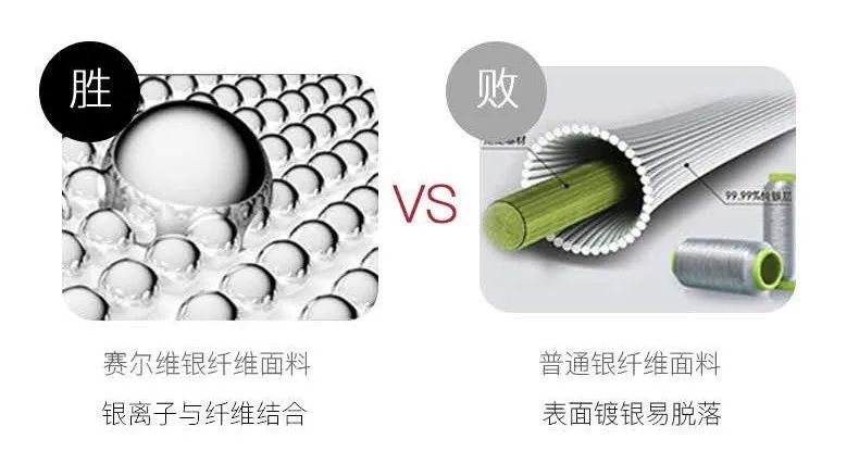 揭秘鞋厂防臭,鞋厂防霉方案