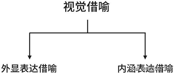 一个好的创意该怎么做,怎么才能让创意更有价值