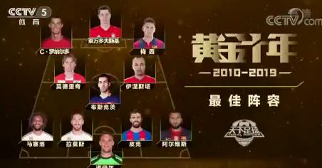 天足20年最佳阵容候选,黄金十年天下足球最佳阵容