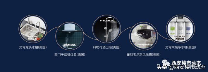 阎良电建洺悦府加推,西安电建洺悦府保障房