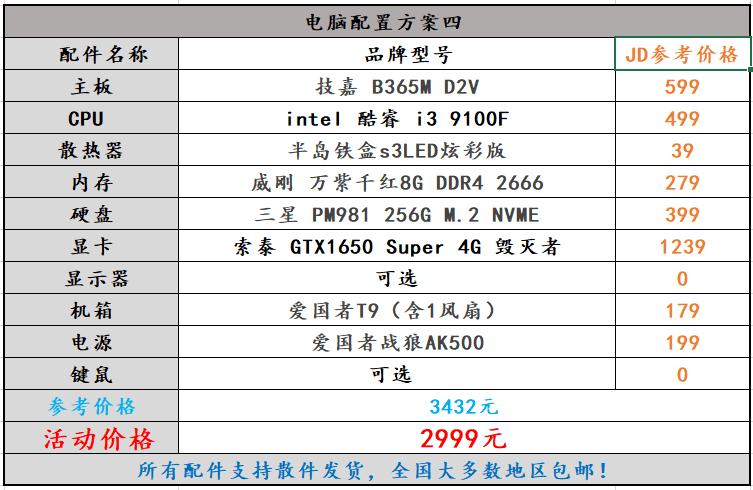 2020年主流台式电脑配置清单,电脑兼容机配置推荐