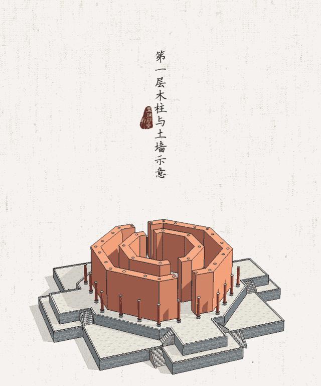 山西应县木塔千年不倒之迷,山西应县木塔是谁建的