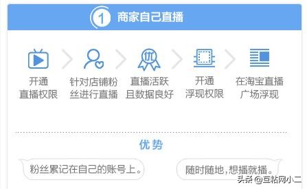淘宝直播运营注意哪些直播权重,淘宝直播人气推广从哪里来