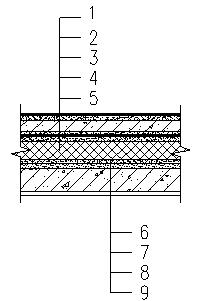 陶粒与挤塑聚苯板哪个好,屋面高聚物改性沥青防水卷材施工