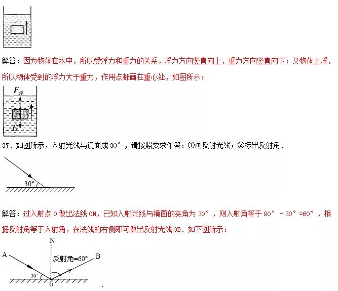 初三中考物理复习计划详细,中考物理思维导图复习专用