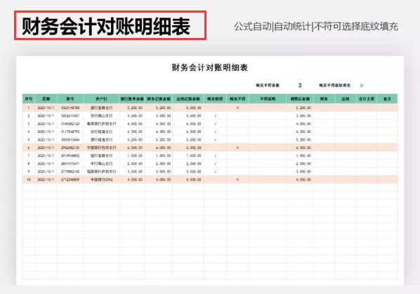 excel鍒朵綔浼氳鎶ヨ〃妯℃澘,浼氳瑕佹眰浼氬仛excel鎶ヨ〃