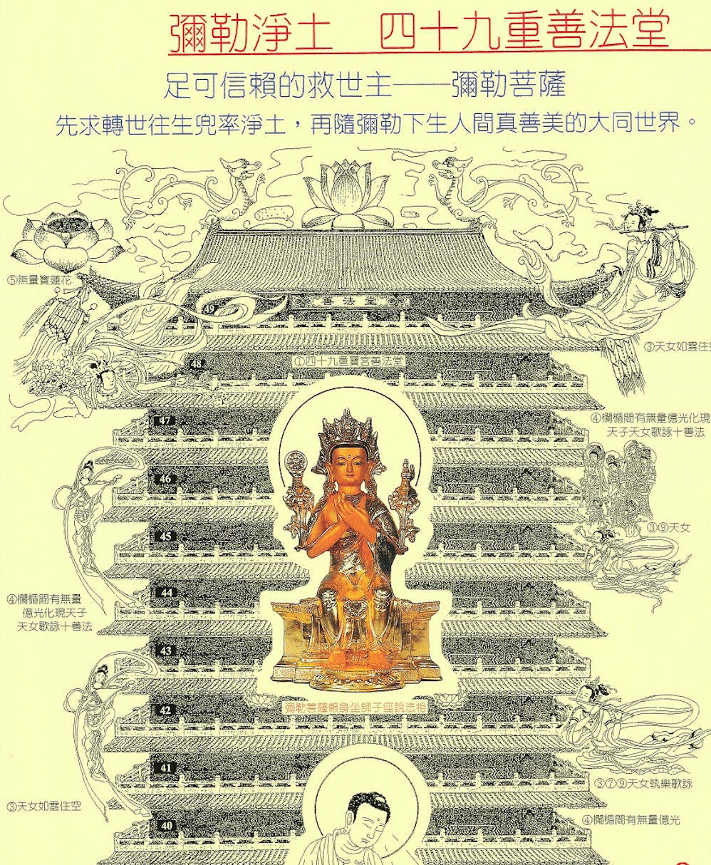 弥勒佛是哪年出世的,弥勒佛圣诞日恰逢正月初一