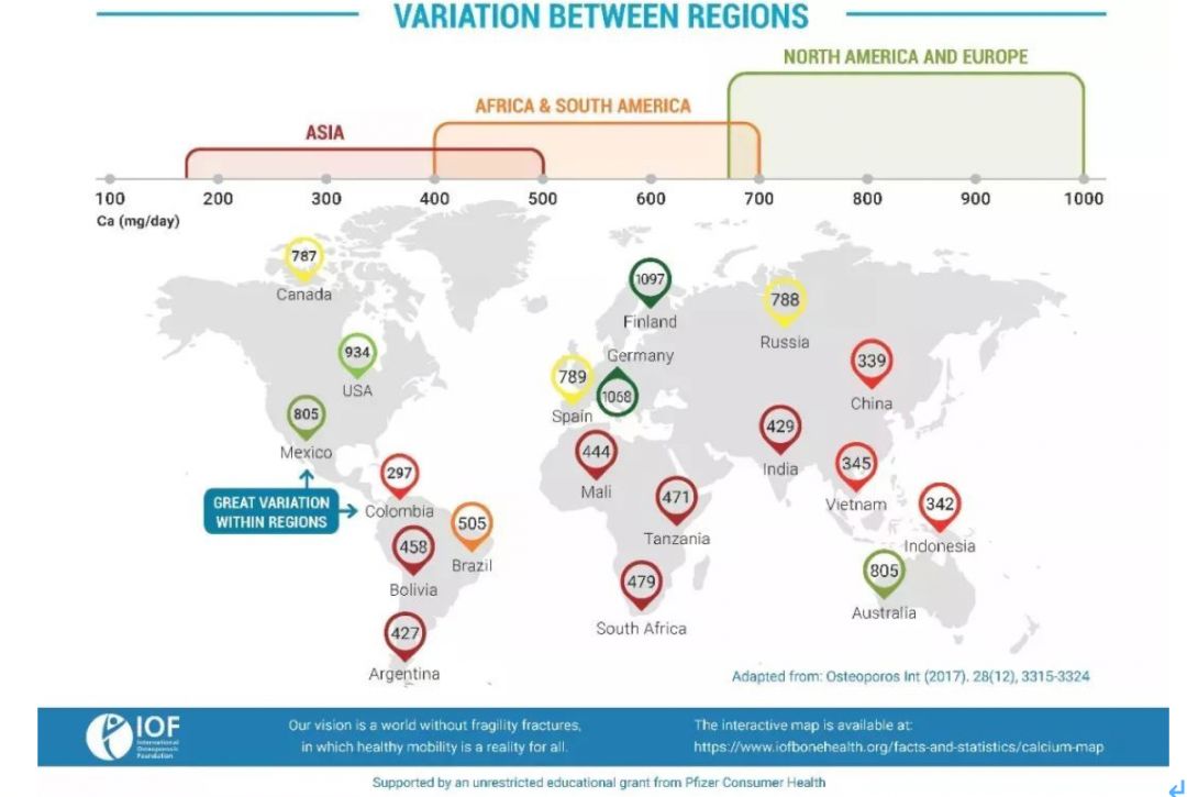 孕期怎么补钙最合适,孕期如何补钙效果最好